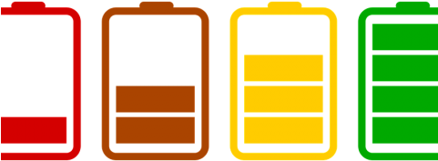 The Money Will Fund A Series Of Competitions To Boost - Battery Level Indicator Png (480x270)