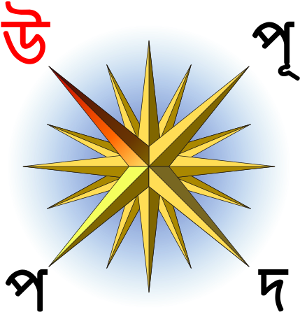 Compass Rose Wikipedia - Cool Compass Rose Designs (600x600)