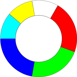 Boasting The Impeccable Reliability Inherent To Dlp - Circle (570x313)