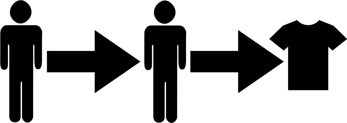 You Can Have One Of Our Talented Artists Create Your - Graphic Design (1142x406)