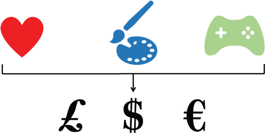 Of Course, You May Have More Personal Goals For The - Vsgraphics Llc Wall Decor Quote About Investments (600x297)