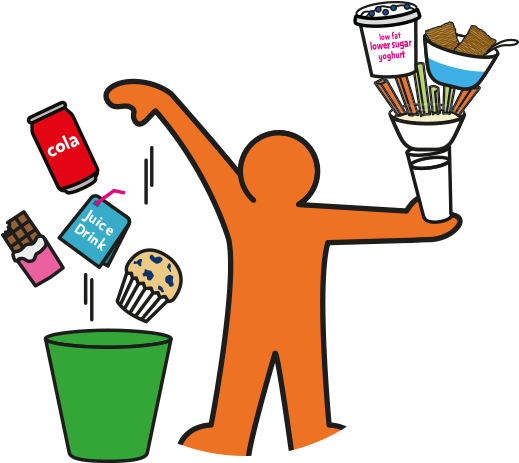 Swap - Healthy Lifestyle Art Png (540x480)