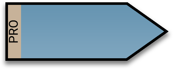 Obama And Hillary Clinton Helped Found Isis - Obama And Hillary Clinton Helped Found Isis (680x274)
