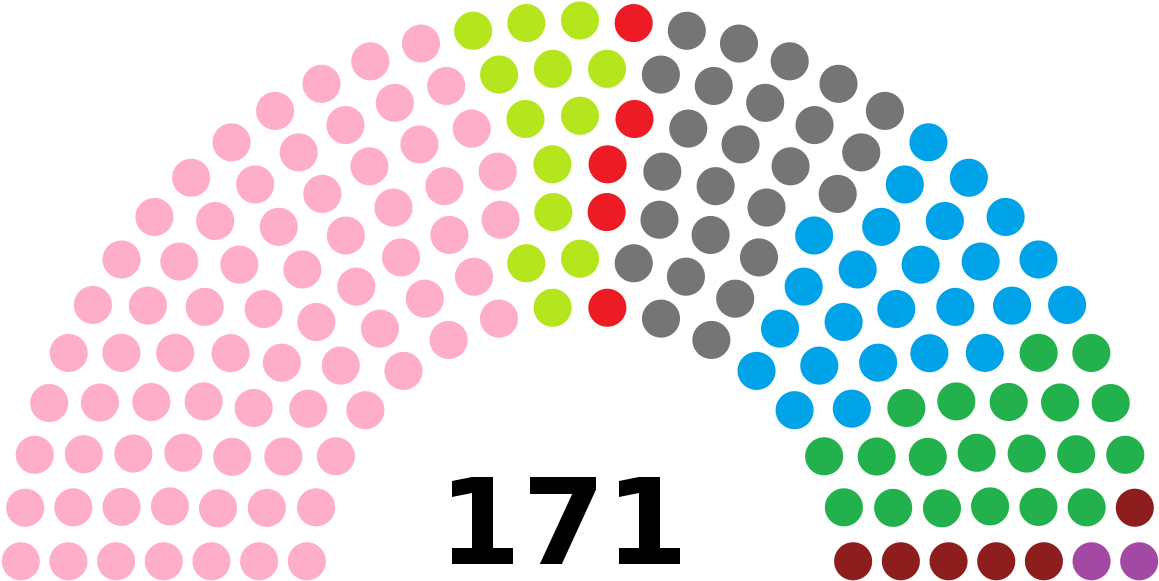 Karnataka Election 2018 Results (1200x617)