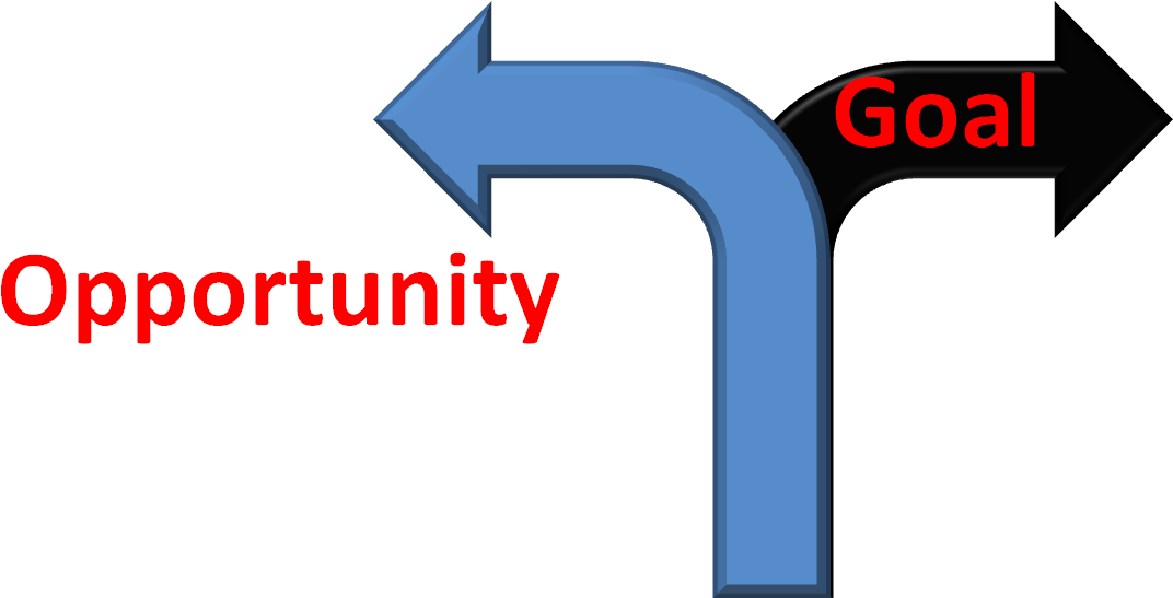 That Awkward Moment When You Realize You've Veered - Seamless Integration In Erp (1285x550)