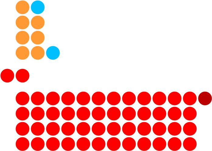 Tmepa Tennessee Municipal Electric Power Association - Distributive Property Array (720x520)