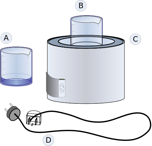 250 × 240 Pixels - Saucepan (500x480)