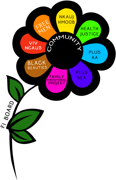 At Freedom, Inc - Foundation (478x657)