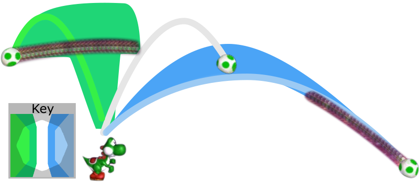 This Image Is A Cleaner Version Of The Last Part Of - This Image Is A Cleaner Version Of The Last Part Of (848x369)