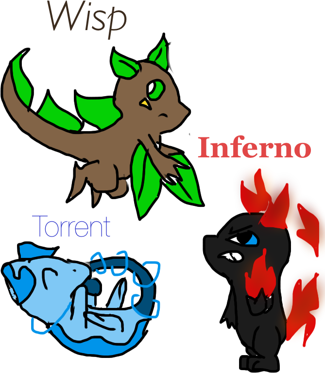 Mew Triplets Bio By Darktheexcadrill - Tec (768x1024)