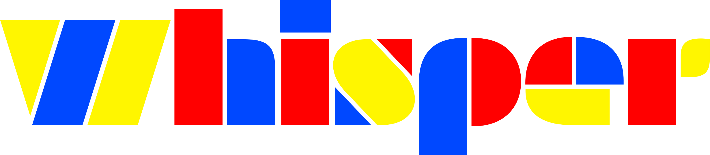 What Is Whisper - Graphic Design (2460x537)