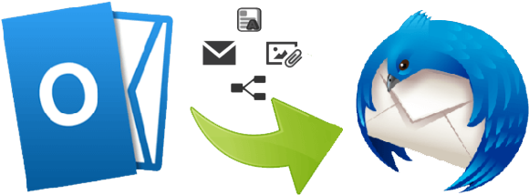 In Today's Digital World, Emailing Process Has Become - Thunderbird Icon (619x279)