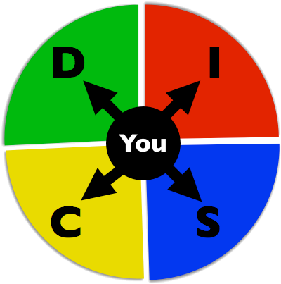 How You Can Participate - Chaos Space Marines Symbols (412x416)