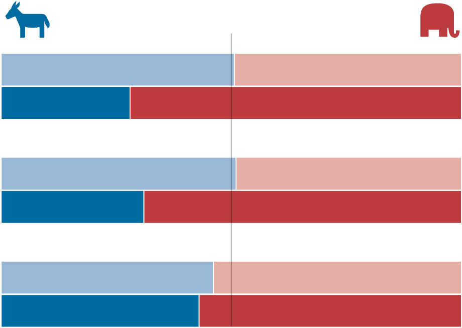 Let Math Save Our Democracy - Brooklyn (1200x726)