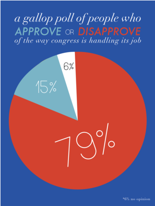 A Series Of Posters Bringing Attention To Democracy - Diagram (615x424)