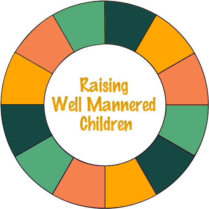 Circle Point Brand Human Behavior Clip Art - Circle (730x730)