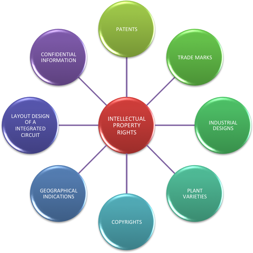 Sources Of Impurities In Pharmaceutical Substances (900x821)