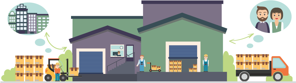 Risinājums Vairumtirdzniecības Uzņēmumiem - House (1000x292)