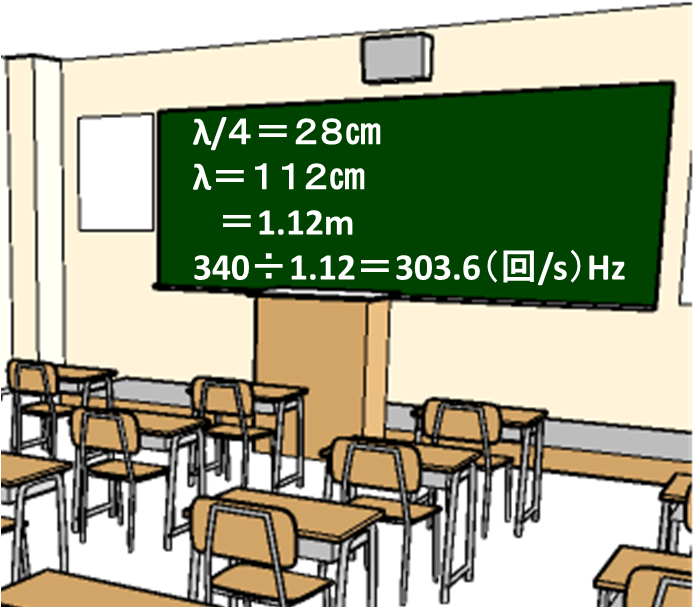 図3０ - Portable Network Graphics (768x658)