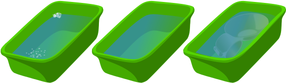 Put Rinsed Dishes In The Third Dishpan For A Full Minute - Bathtub (600x300)