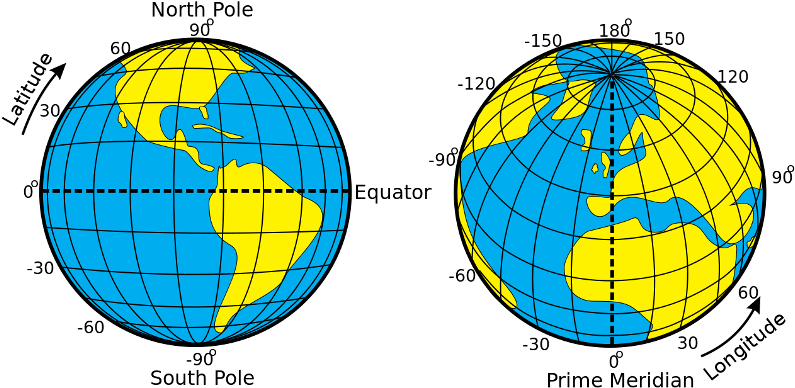 Eps Vector Of The Image Shows The Lines - Difference Between Longitude And Latitude (806x420)