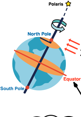 Privacy Policy - Graphic Design (261x483)