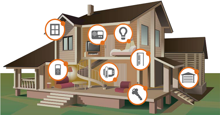 Untitled-8 - Home Automation (738x400)