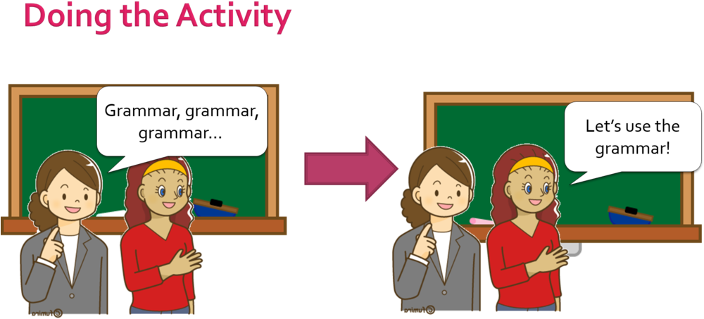 Doing The Activity - Software Maintenance (1000x495)