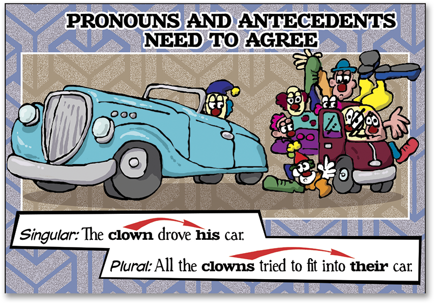 Detail Of One Of The Pronouns Pages - Cartoon (900x645)