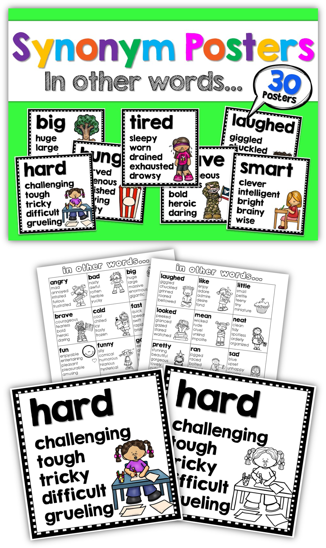 Synonym Posters, Shades Of Meaning, Synonyms- Spice - Cartoon (1062x1778)