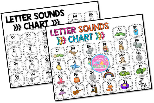 A Kindergarten, First Grade, And Second Grade Teaching - Cartoon (640x431)