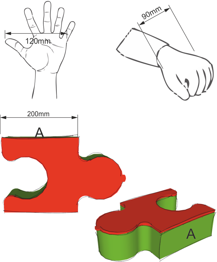 The Box And Handle Will Be Manufactured As One Piece - Anthropometrics Of A Lunchbox (700x845)