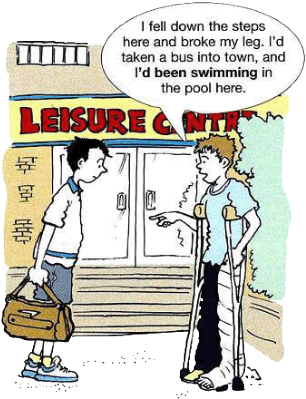 Grammar In Context Book 2 Bk - Cartoon (313x419)