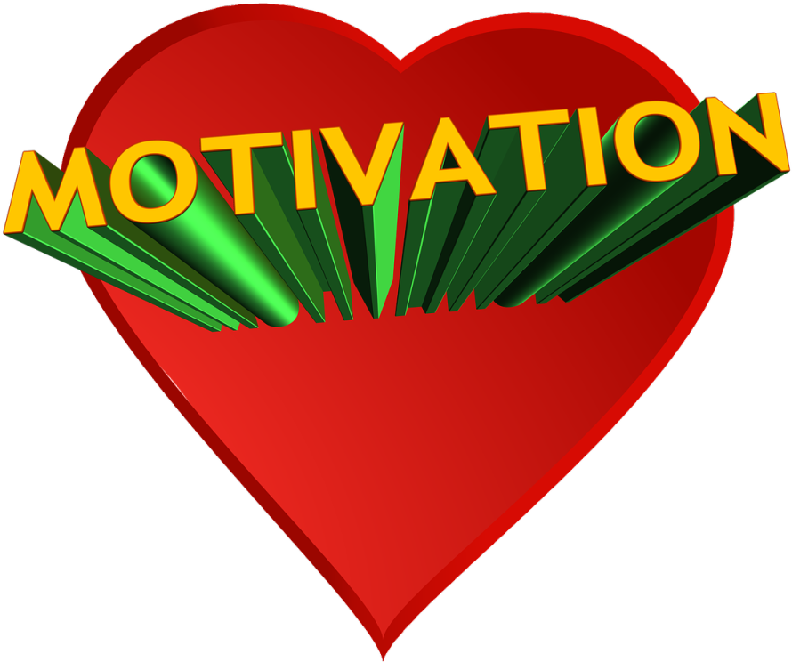 Motivation I Recently Gave A Skype Talk On "business - Motivation (1024x1024)