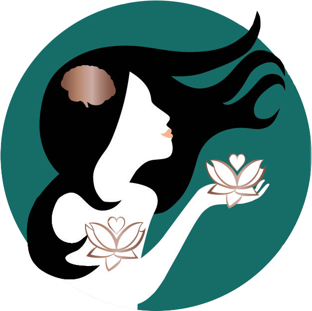 Adoratherapy Lotus Infographic Circle3 - Infographic (640x640)