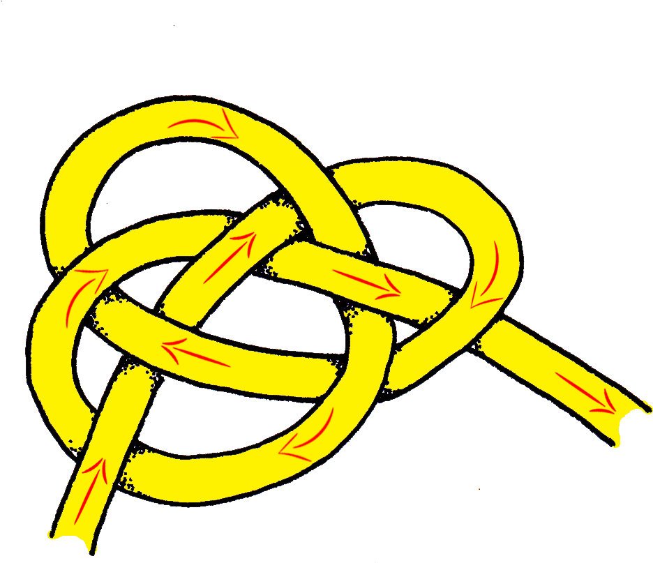 Start To Make Loops Like Picture Below, 3 Times - Circle (1282x881)