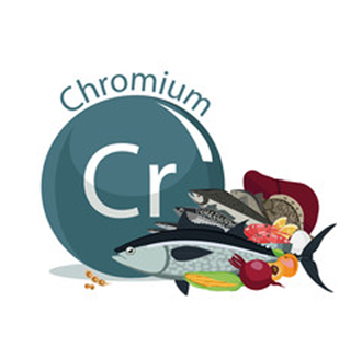 Chromium Is Excreted In The Sweat And Urine After A - Cromo Infografia (364x355)
