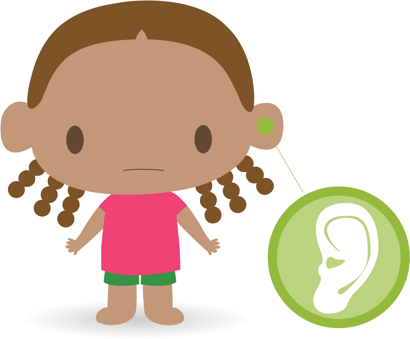 Ear Pain - Kids Vector (1420x1080)
