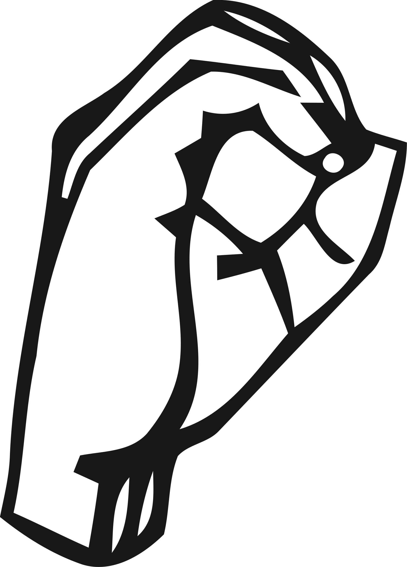 Big Image - Hand Sign Letter O (1724x2400)