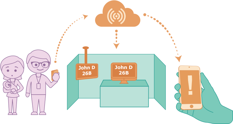 Church Nursery Paging - Cartoon (800x436)