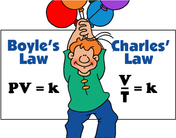 Chemistry Gases Cliparts - Boyle's Law And Charles Law (640x480)
