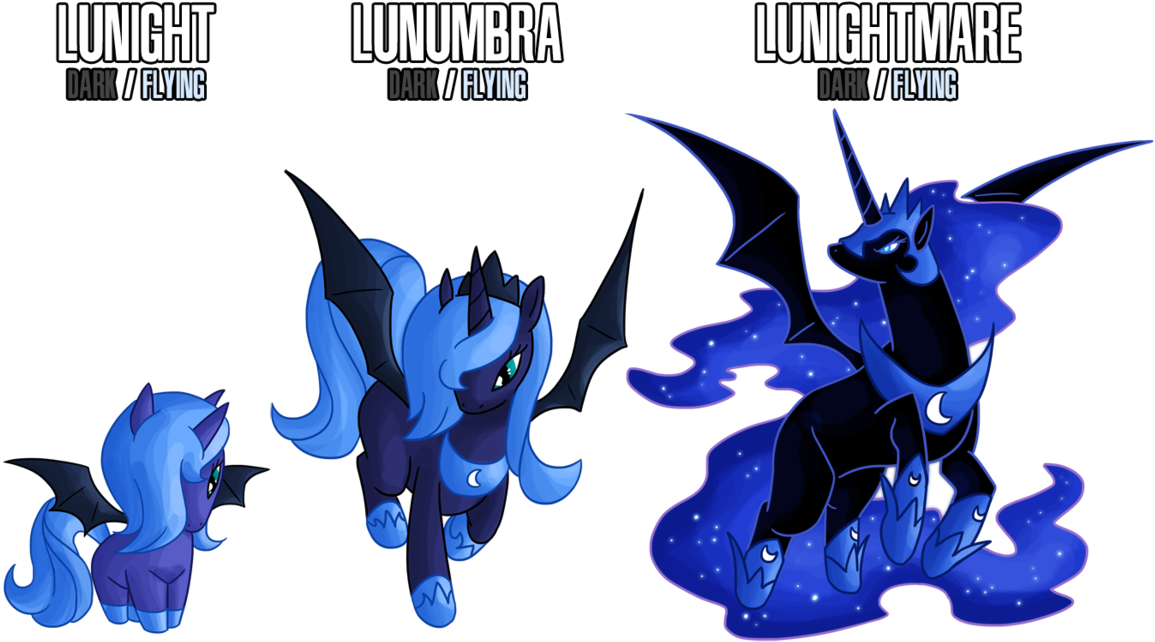 Pokemon Sun And Moon Starters - Pokemon Sun And Moon Versions (1211x660)