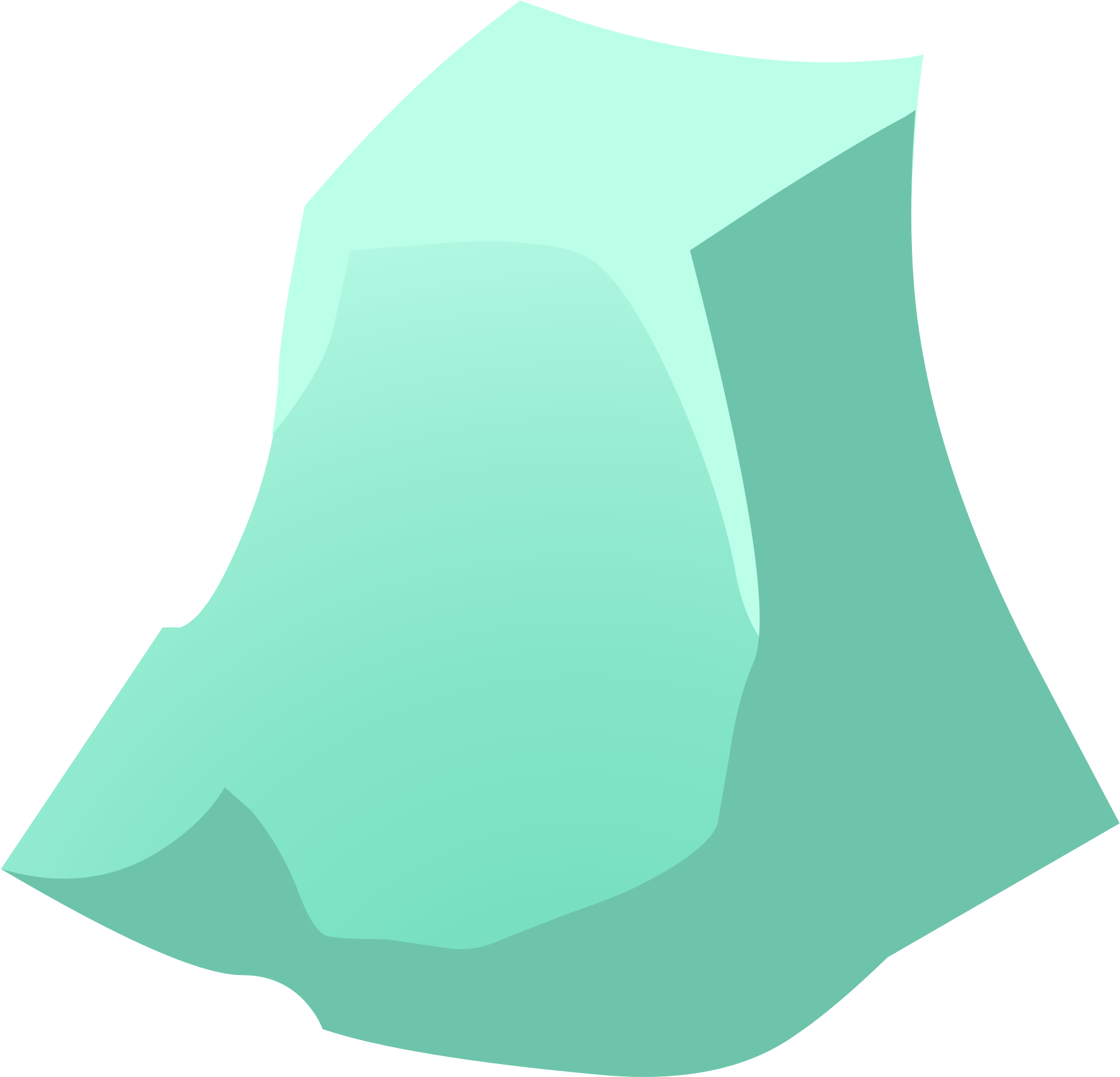 This Free Icons Png Design Of Ilmenskie Rock Beryl - Manta Ray (2400x1980)