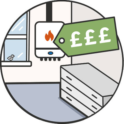 Boiler Central Heating Offers - Warm For Life (431x430)