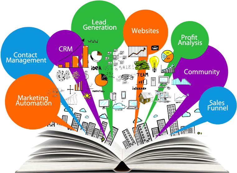The All In One Marketing And Business Software Solution - 創業錢圖:創業籌資及股權安排設計 (1200x600)