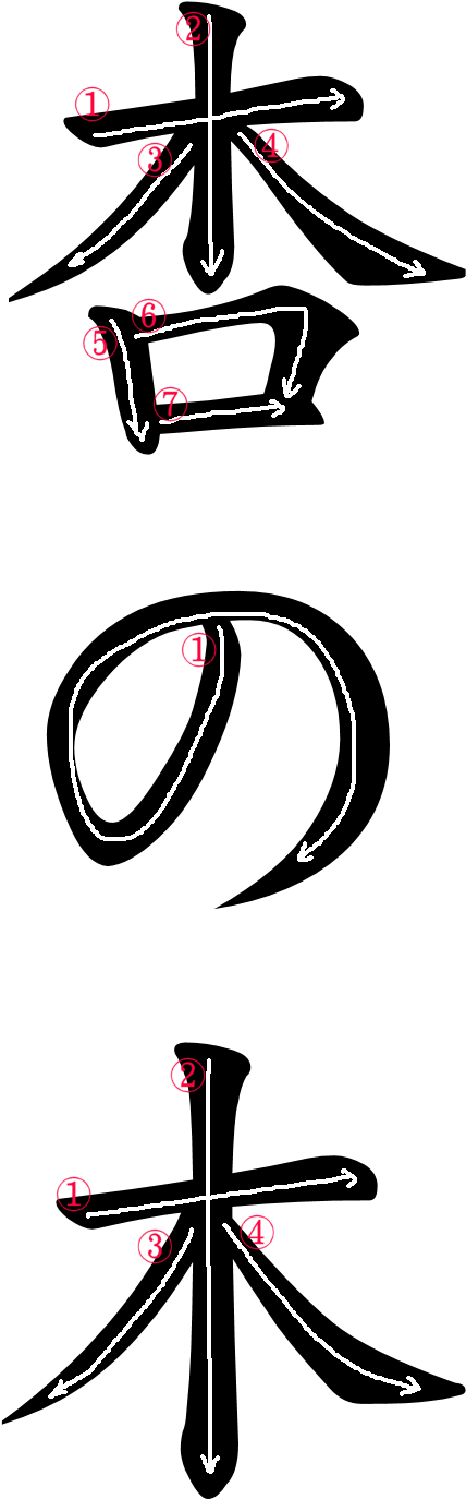 Japanese Word For Apricot - Palm Trees (500x1449)