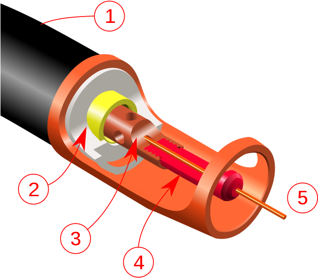 Gmaw Torch Nozzle Cutaway Image - Mig Zavarivanje (661x600)