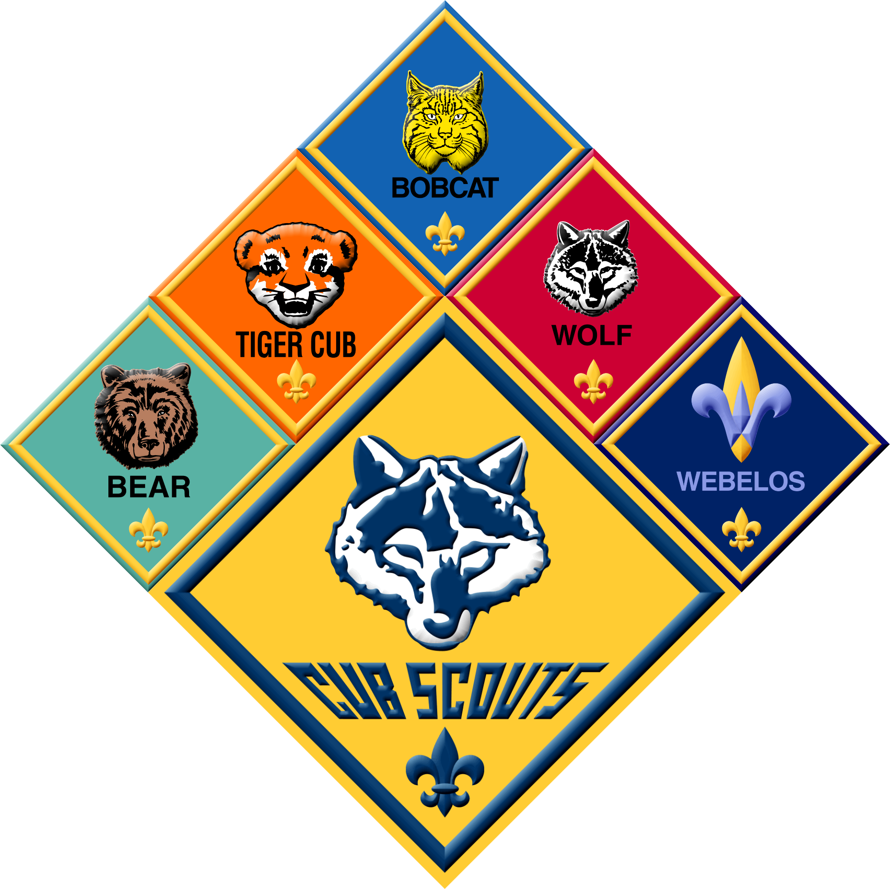 Clovis - Cub Scout Pack 614 (1798x1797)