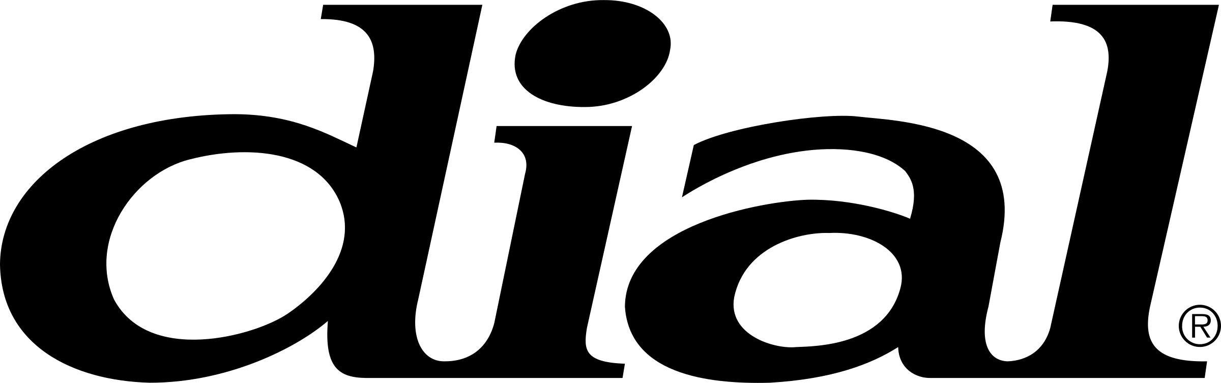 Dial Soap Logo Black And White - Dial Soap Logo (2400x753)