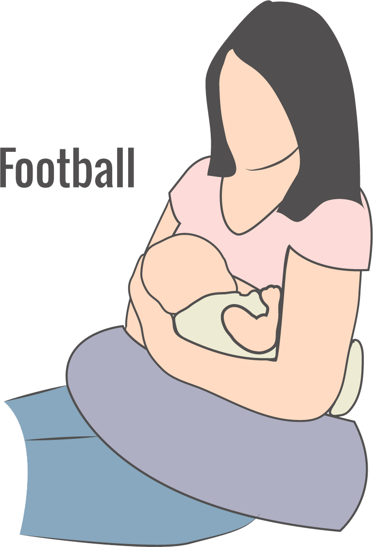 Illustration Of Football Breastfeeding Hold - Football Position In Breastfeeding (768x1128)